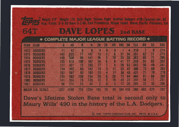 Vintage 1982 Topps Traded #64T - Davey Lopes - Oakland A's Veteran, 2nd Base - Image 2