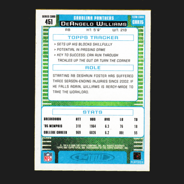2006 Topps 451 Deangelo Williams - Rookie Card (RC) - Carolina Panthers - Image 2