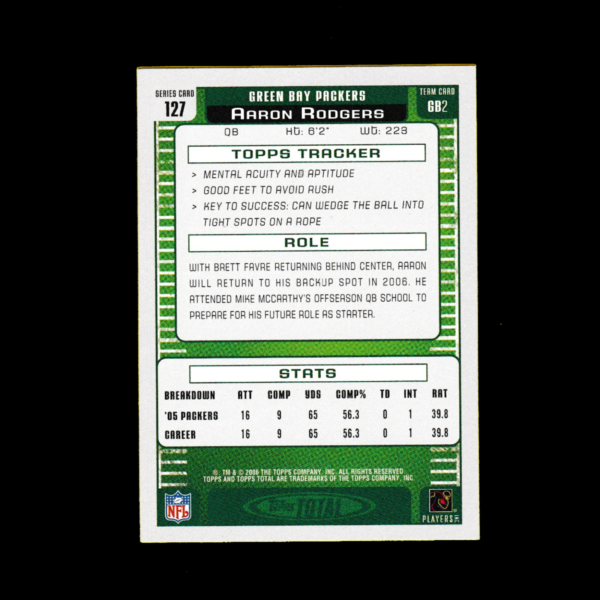 2006 Topps 127 Aaron Rogers - Green Bay Packers - Image 2