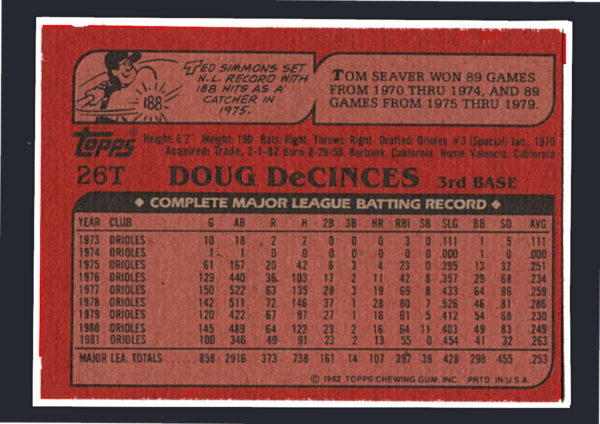 Vintage 1982 Topps Traded #26T Doug DeCinces - California Angels - Image 2