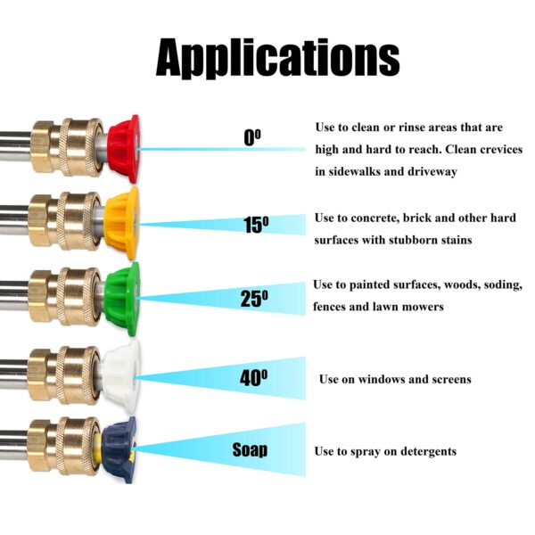 Tool Daily Foam Cannon - 1L Adjustable Snow Lance, 1000-3000 PSI, 5 Spray Tips - Image 3