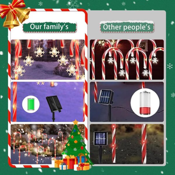 Solar Christmas Candy Cane Lights with Snowflakes, Outdoor Holiday Decor-10 Pack - Image 6