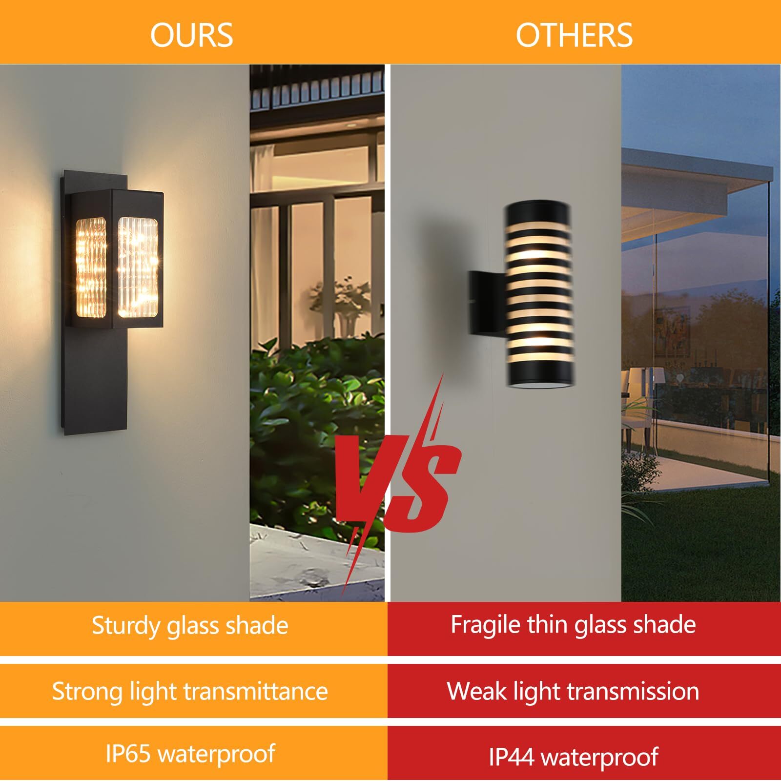 YAOWSZM 6W Modern LED Outdoor Wall Light – 15.8in Black Exterior Light Fixture - Image 7