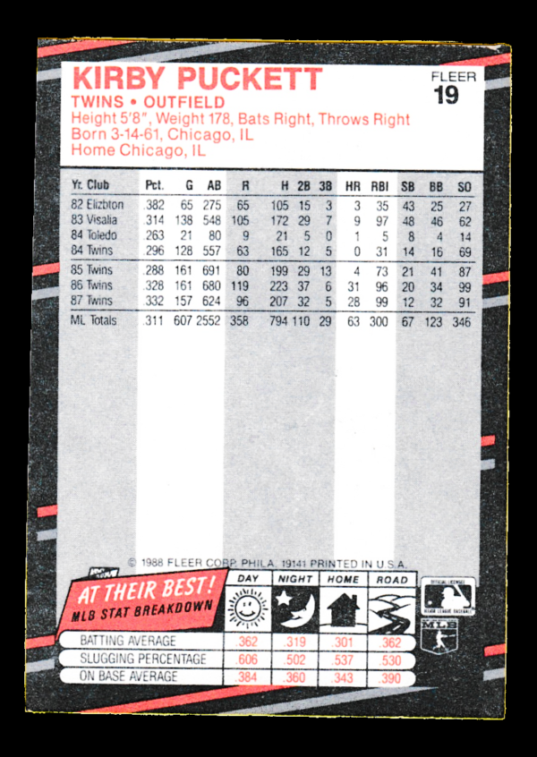 1988 Fleer #19 Kirby Puckett - Minnesota Twins - Image 2