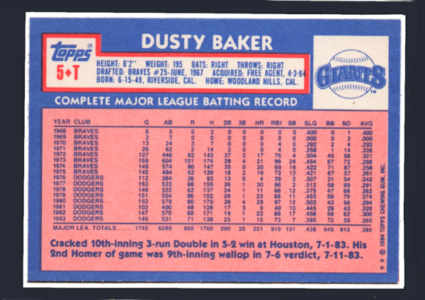 Vintage Topps Traded #5T - Dusty Baker- San Francisco Giants Player and Manager - Image 2