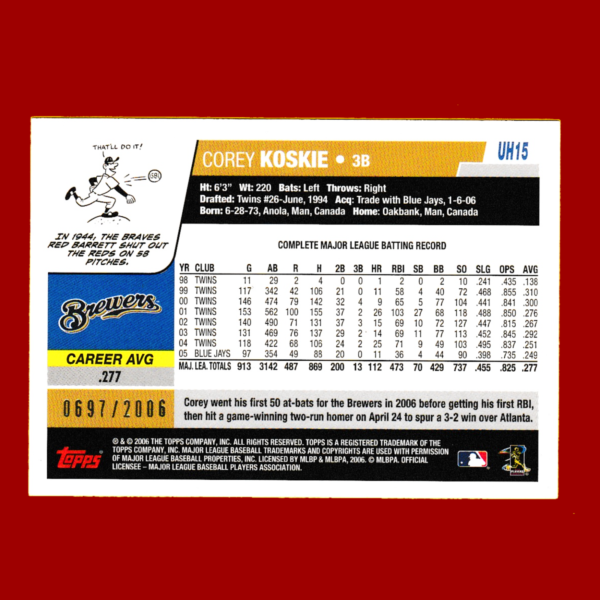 2006 Topps Update #UH15 Corey Koskie - Gold Parallel (#697/2006) - Brewers - Image 2