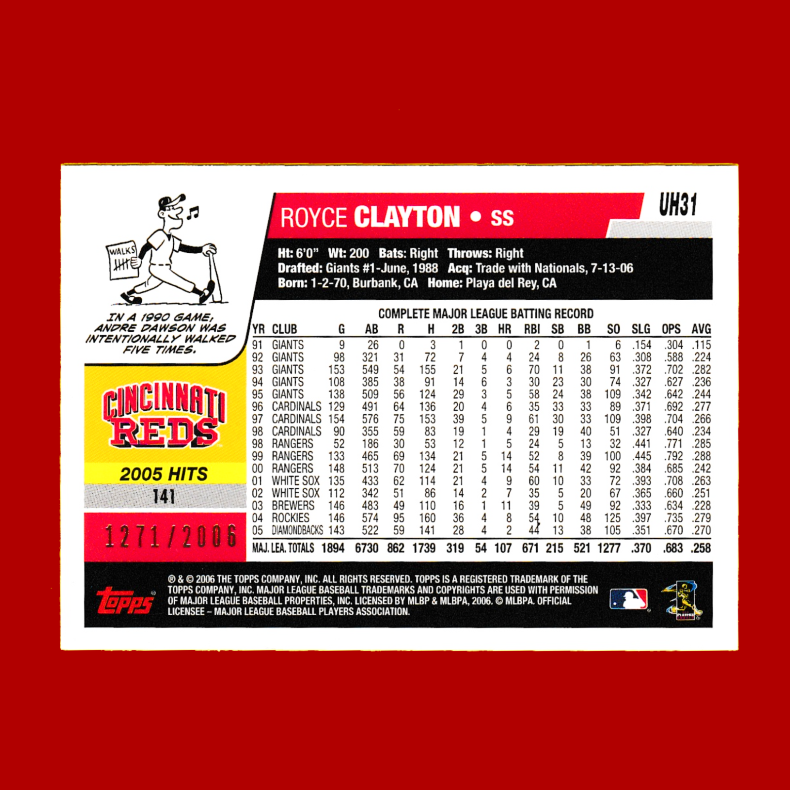 2006 Topps UH31 Royce Clayton - Gold Parallel (#1271/2006) - Cincinnati Reds - Image 2