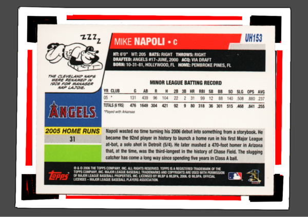 2006 Topps UH153 - Mike Napoli Rookie Card (RC) - L.A. Angels Power Bat Catcher - Image 2