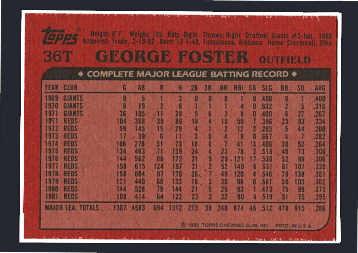 Vintage 1982 Topps Traded #36T - George Foster - New York Mets - Image 2