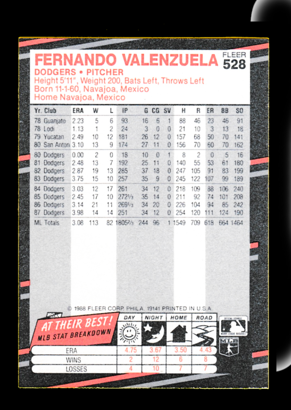 1988 Fleer #528 Fernando Valenzuela - Los Angeles Dodgers - Image 2