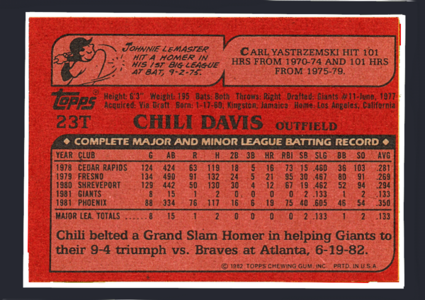 1982 Topps Traded #23T Chili Davis Rookie Card (RC)- San Francisco Giants - Image 2