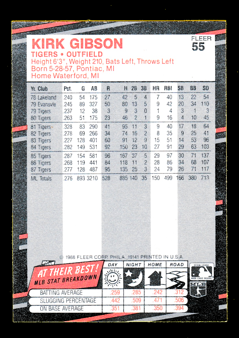 1988 Fleer #55 Kirk Gibson - Detroit Tigers - Image 2