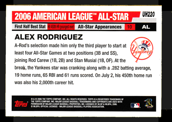 2006 Topps UH220 Alex Rodriguez- All Star New York Yankees - Image 2