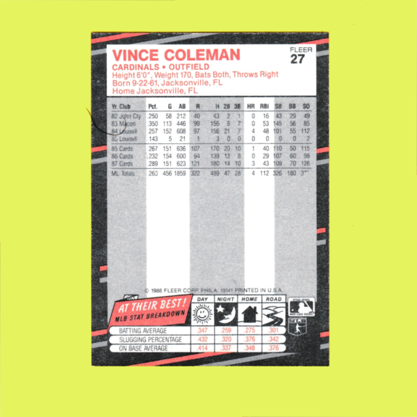 1988 Fleer 27 Vince Coleman - St. Louis Cardinals - Image 2