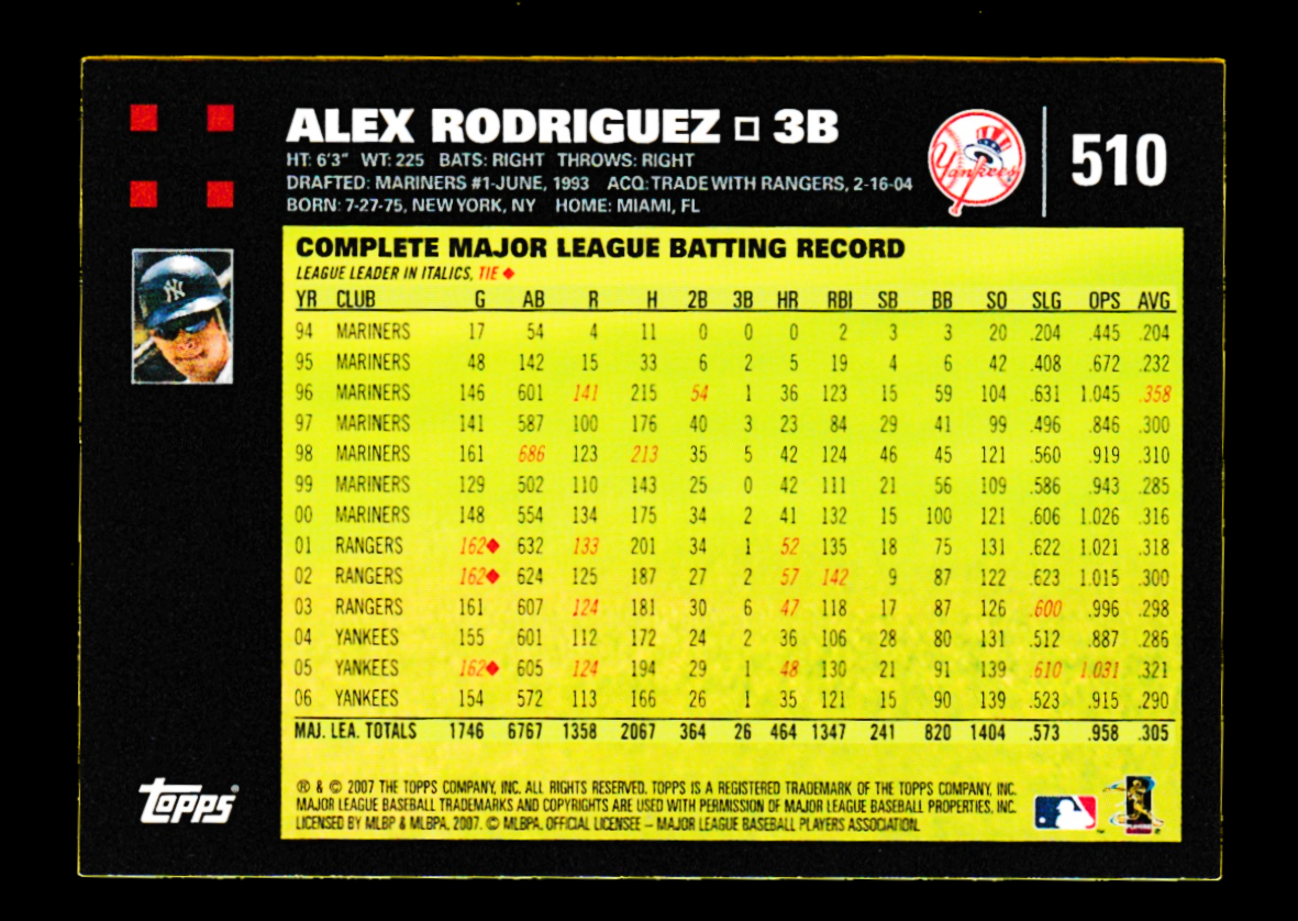 2007 Topps 510 Alex Rodriguez - New York Yankees - Image 2