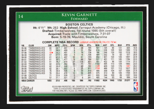 2009 Topps NBA - #14 Kevin Garnett - Boston Celtics Forward Collectible - Image 2