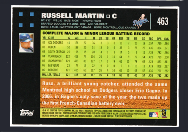 2007 Topps #463 - Russell Martin Rookie (RC) Breakout Season-Los Angeles Dodgers - Image 2