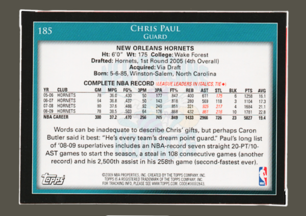 2009 Topps NBA - #185 Chris Paul - New Orleans Hornets Guard Collectible - Image 2