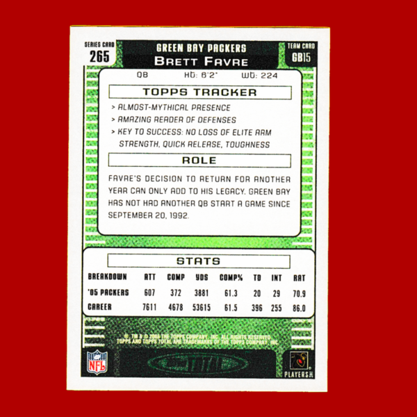 2006 Topps 265 Brett Favre - Green Bay Packers - Image 2