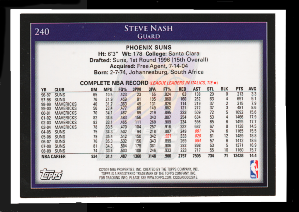 2009 Topps NBA - #240 Steve Nash - Phoenix Suns Guard Collectible - Image 2
