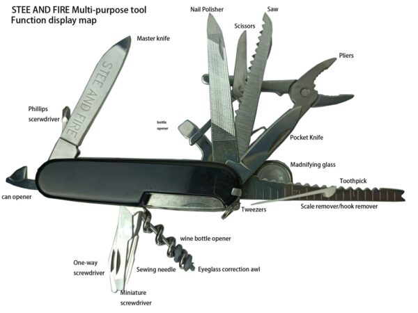 29-in-1 Multitool for Men – The Ultimate Gift for Outdoor Enthusiasts - Image 6