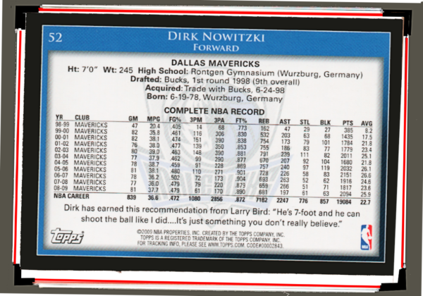 2009 Topps #52 Dirk Nowitzki – Dallas Mavericks Forward Collectible - Image 2
