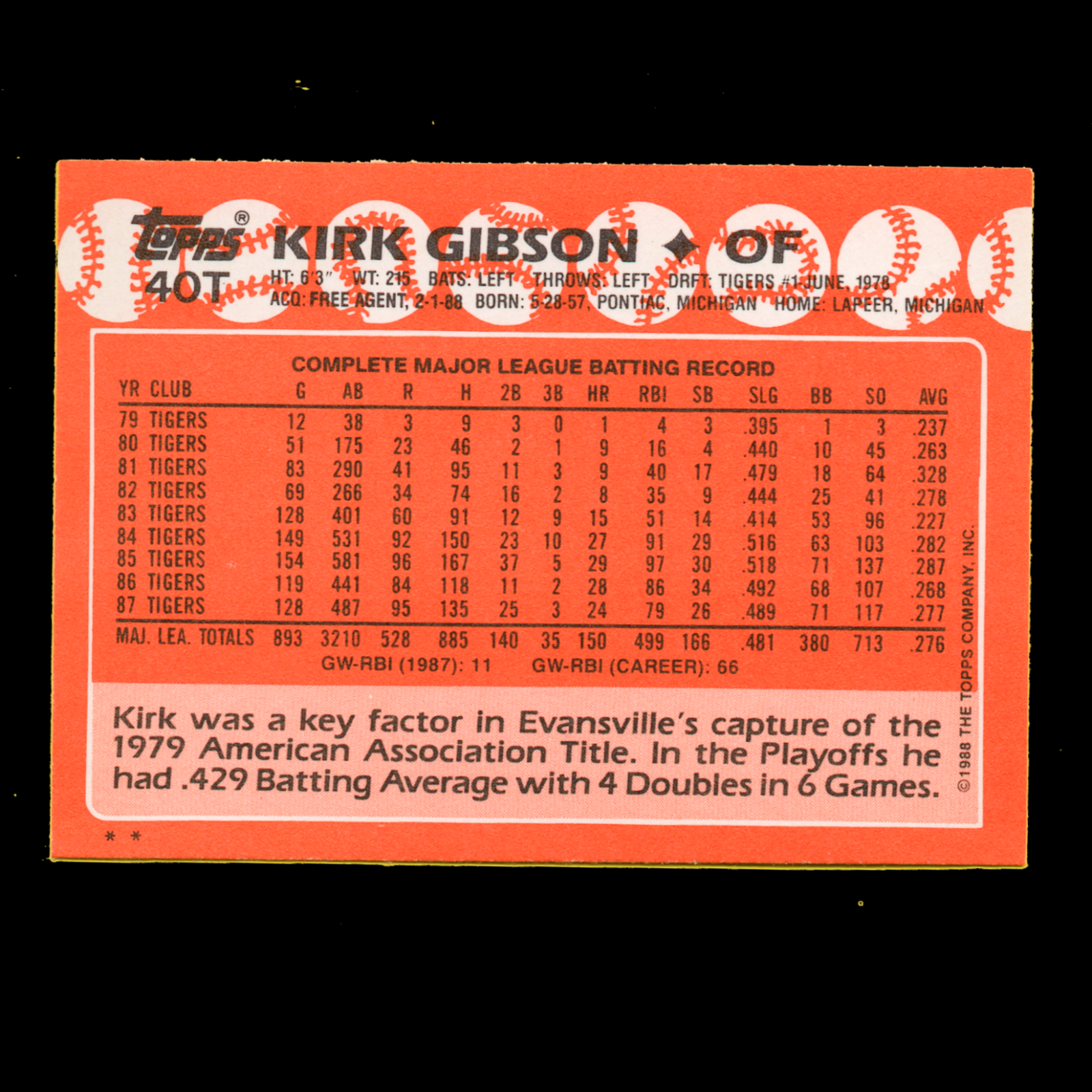 1988 Topps Traded #40T Kirk Gibson - Los Angeles Dodgers - Image 2