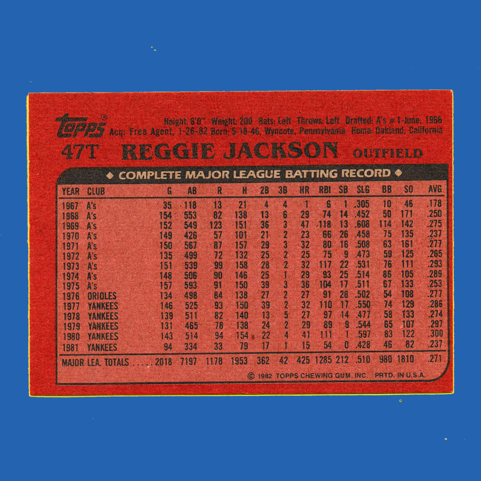 1987 Topps Traded #52T Reggie Jackson - Oakland A's - Image 2