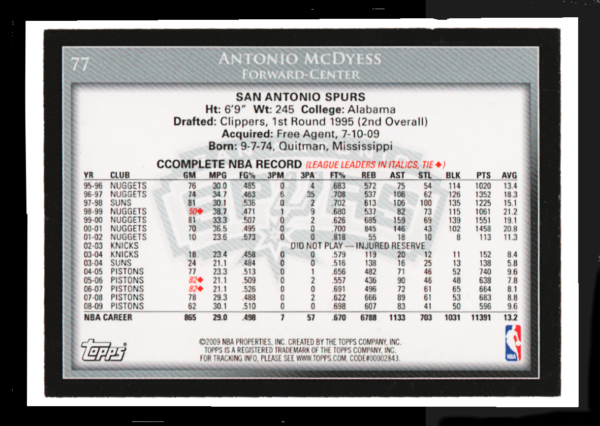 2009 Topps NBA - #77 Antonio McDyess - San Antonio Spurs Forward Collectible - Image 2