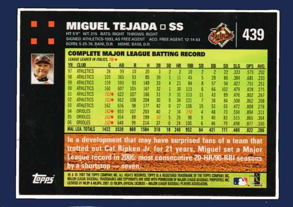 2007 Topps #439 - Miguel Tejada - Set MLB Record Seven-20HR/90RBI Seasons for SS - Image 2