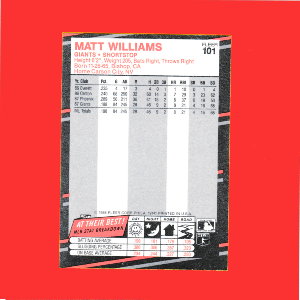 1988 Fleer 101 Matt Williams - San Francisco Giants - Image 2