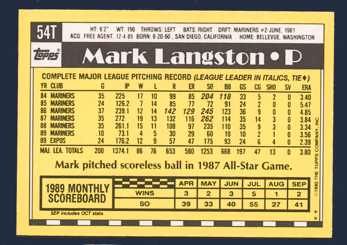 Vintage 1990 Topps Traded #54T - Mark Langston - California Angels, Pitcher - Image 2