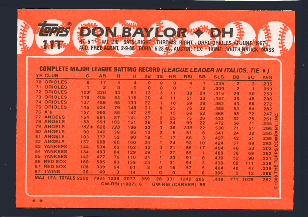 Vintage 1986 Topps Traded #11T - Don Baylor - Oakland Athletics Veteran DH - Image 2