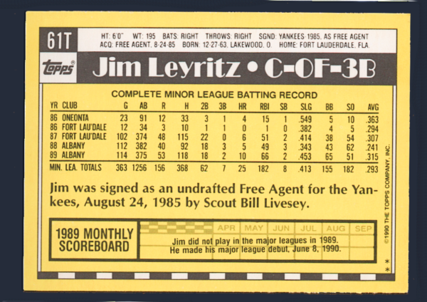 Vintage 1990 Topps Traded #61T - Jim Leyritz Rookie Card (RC) - New York Yankees - Image 2