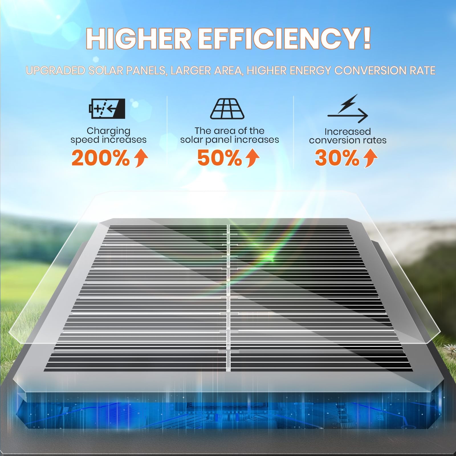 ALFIOT Solar Pathway Lights Outdoor,Bright Solar Lights Outdoor, IP65 Waterproof - Image 4