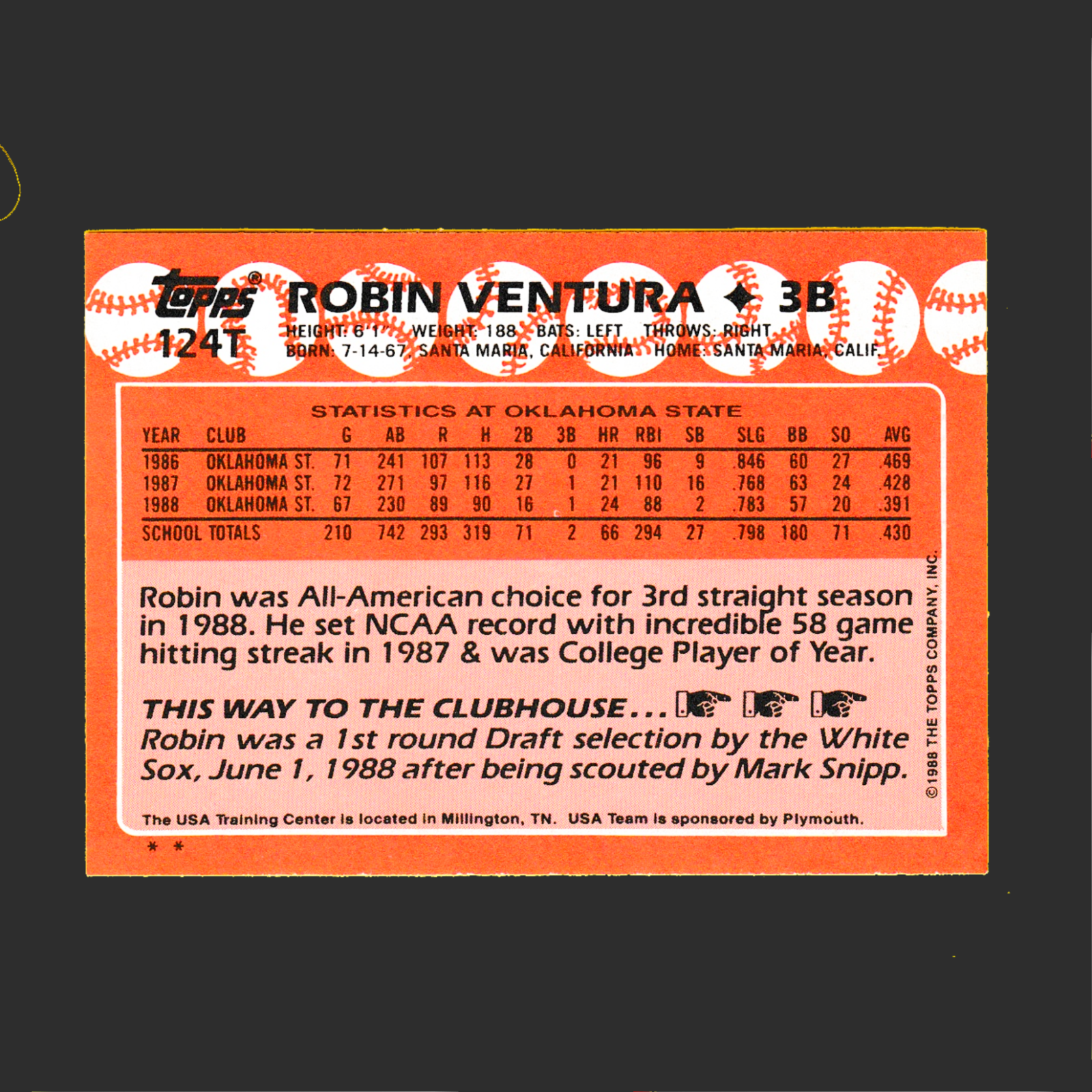 1988 Topps Traded 124T Robin Ventura- Rookie Team USA - MLB Chicago White Sox - Image 2