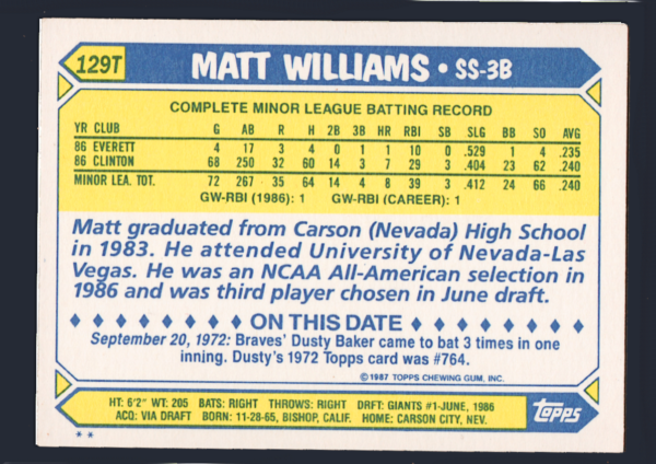 Vintage 1989 Topps Traded #129T - Matt Williams Rookie Card (RC) - S.F. Giants - Image 2