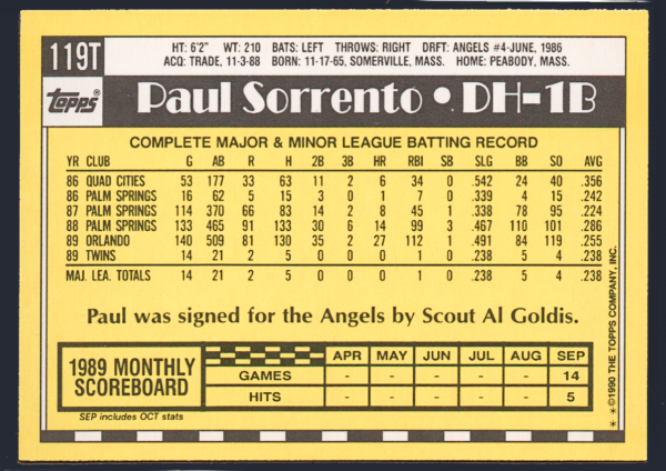 Vintage 1990 Topps Traded #119T - Paul Sorrento Rookie Card (RC) Twins DH, 1B - Image 2