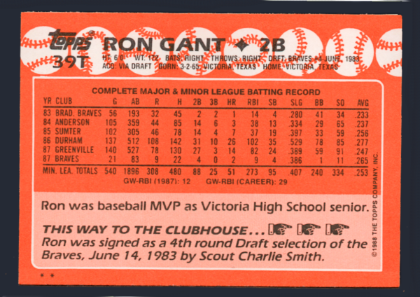 Vintage 1986 Topps Traded #39T - Ron Gant Rookie Card (RC) - Atlanta Braves 2B - Image 2