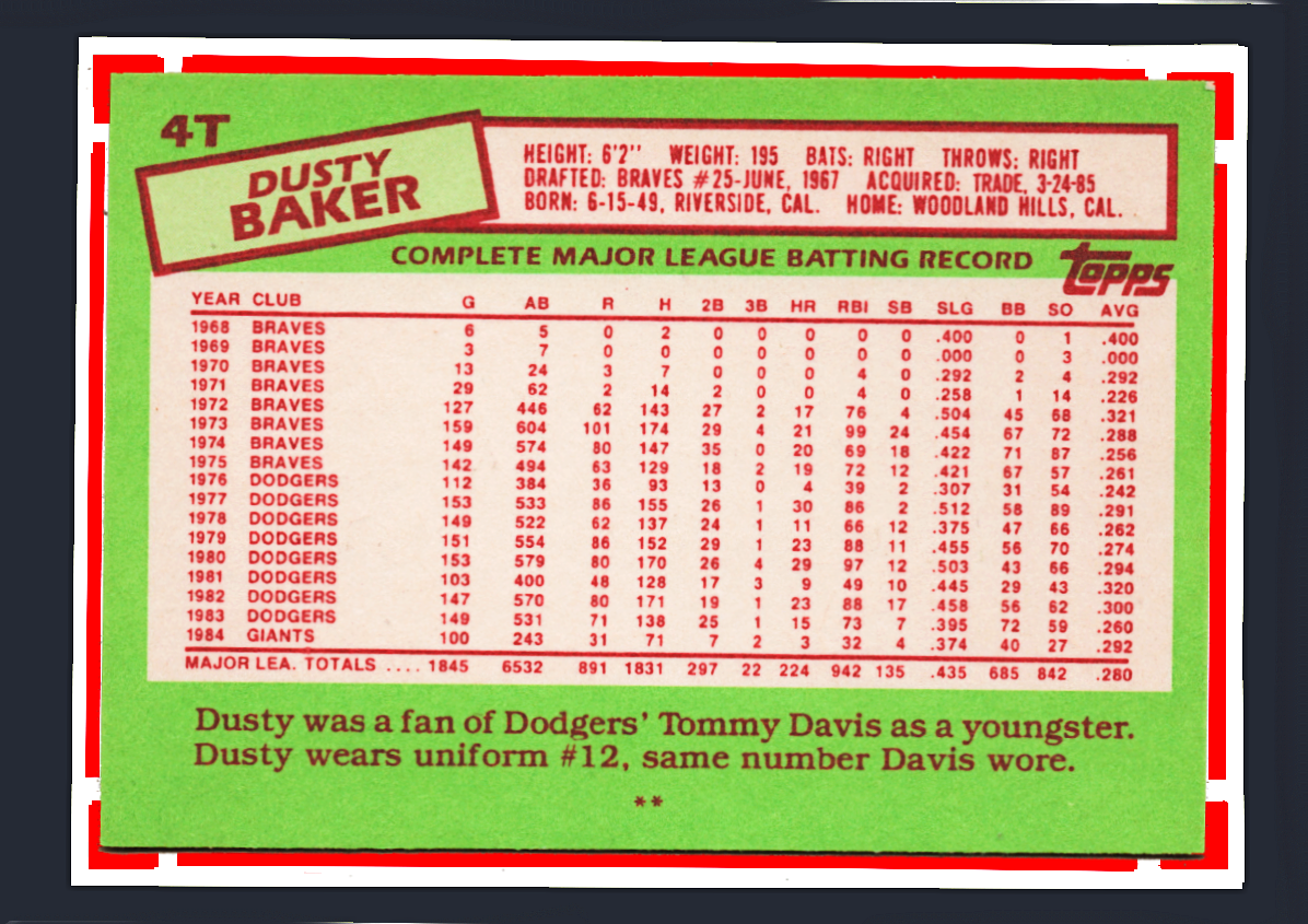 Vintage 1985 Topps Traded #4T - Dusty Baker - Oakland Athletics, OF-1B - Image 2