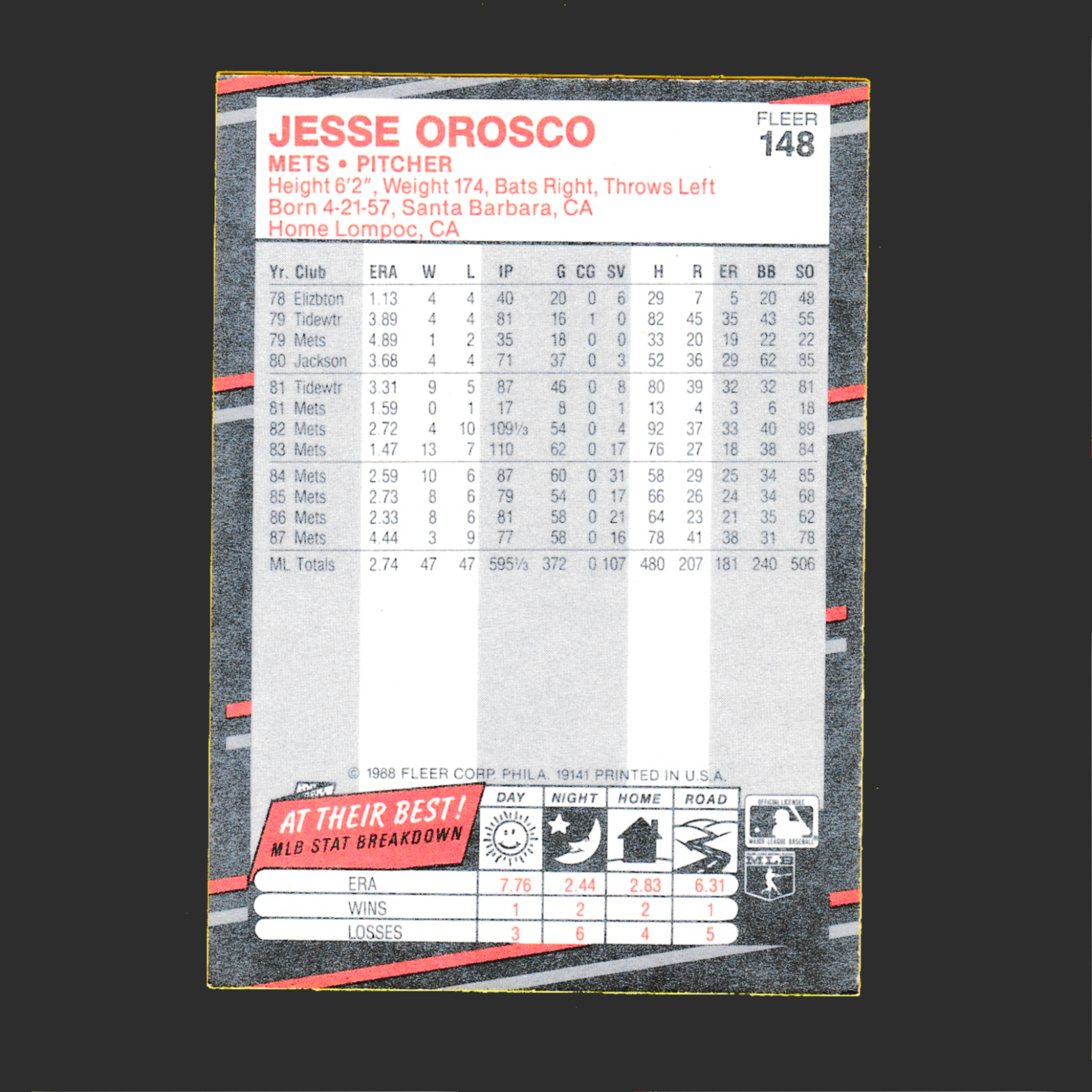 Vintage 1988 Fleer 148 Jesse Orosco - New York Mets - Image 2