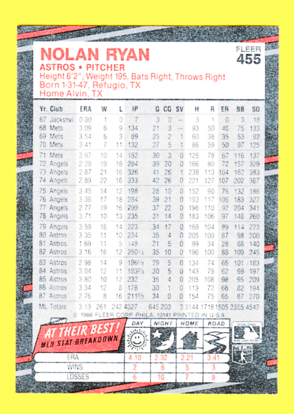 1988 Fleer 455 Nolan Ryan - Houston Astros - Image 2