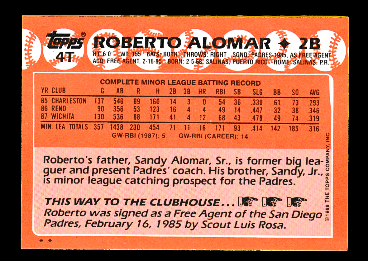1988 Topps Traded 4T Roberto Alomar - Rookie Card (RC) - San Diego Padres - Image 2