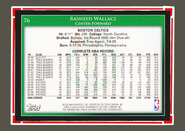 2009 Topps NBA - #76 Rasheed Wallace - Boston Celtics Forward-Center Collectible - Image 2