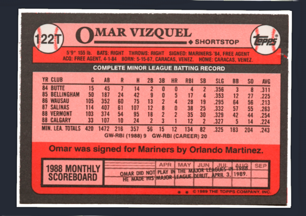 Vintage 1989 Topps Traded #122T - Omar Vizquel RC - HOF Caliber Career Mariners - Image 2