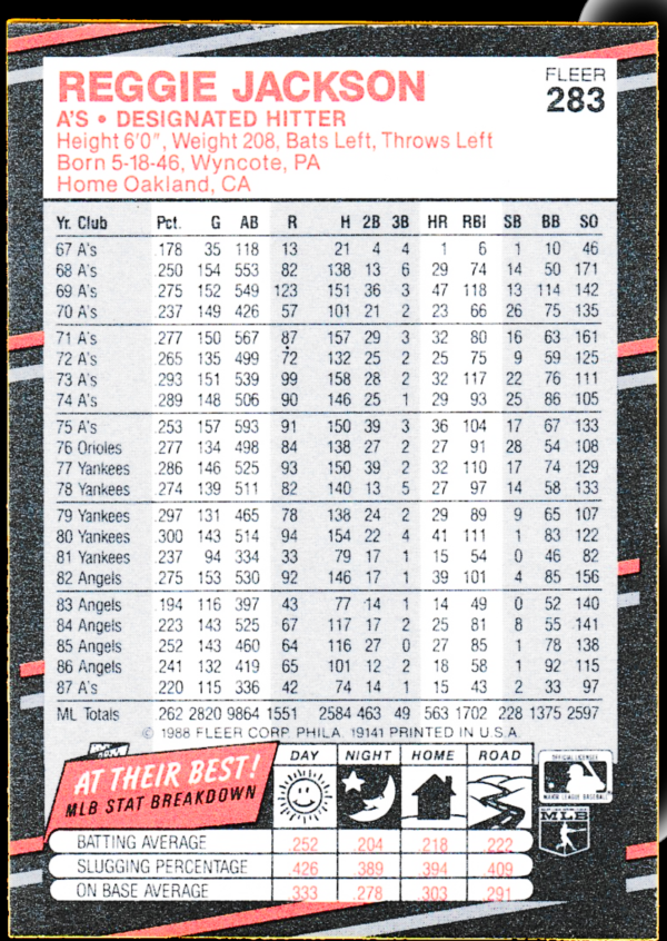 1988 Fleer #283 Reggie Jackson - Oakland Athletics - Image 2