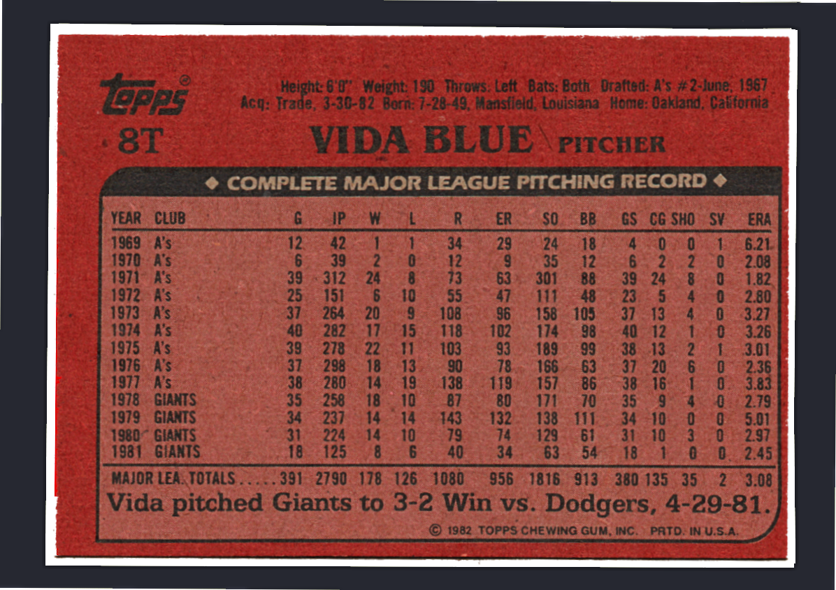 Vintage 1982 Topps Traded #8T - Vida Blue Kansas City Royals Pitcher - Image 2
