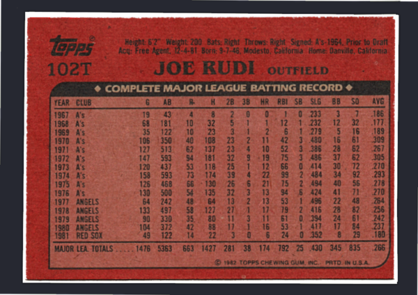 Vintage 1982 Topps Traded #102T - Joe Rudi - Oakland A's Veteran Outfielder - Image 2
