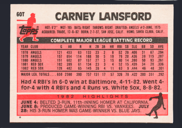 Vintage 1983 Topps Traded #60T - Carney Lansford - Oakland A's, 3rd Base - Image 2