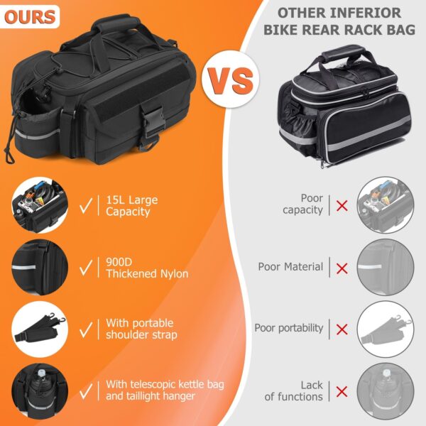 Affordable Rear Rack Saddle Bag – Shockproof, Waterproof & Easy Install - Image 7